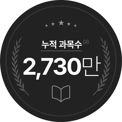 누적과목수 2,730만