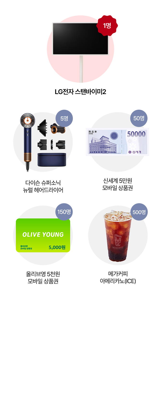 구몬학습 상담신청 이벤트
			LG전자 스탠바이미2 1명/다이슨 슈퍼소닉 뉴럴 헤어드라이어 5명/신세계 5만원 모바일 상품권 50명/올리브영 5천원 모바일 상품권 150명/메가커피 아메리카노(ICE) 500명
			이벤트 대상   |   기간 내 구몬학습 상담신청 고객 中 추첨 증정
			이벤트 기간   |   2026년 1월 1일 ~ 2월 28일
			상담신청하고 경품 응모하기