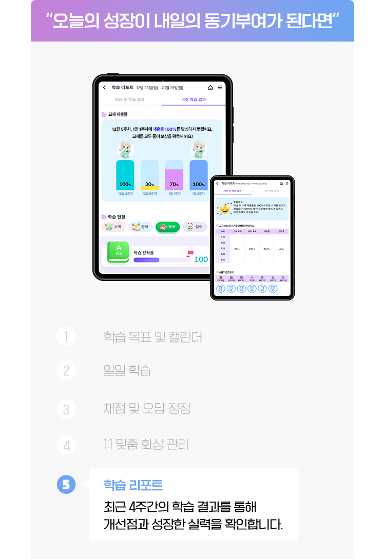 오늘의 성장이 내일의 동기부여가 된다면
