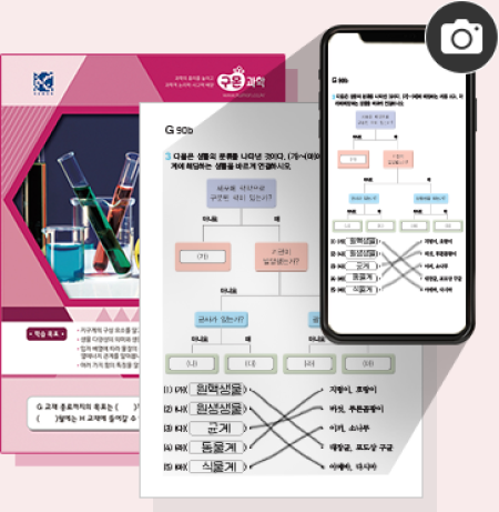 스마트폰 학습 풀이 과정