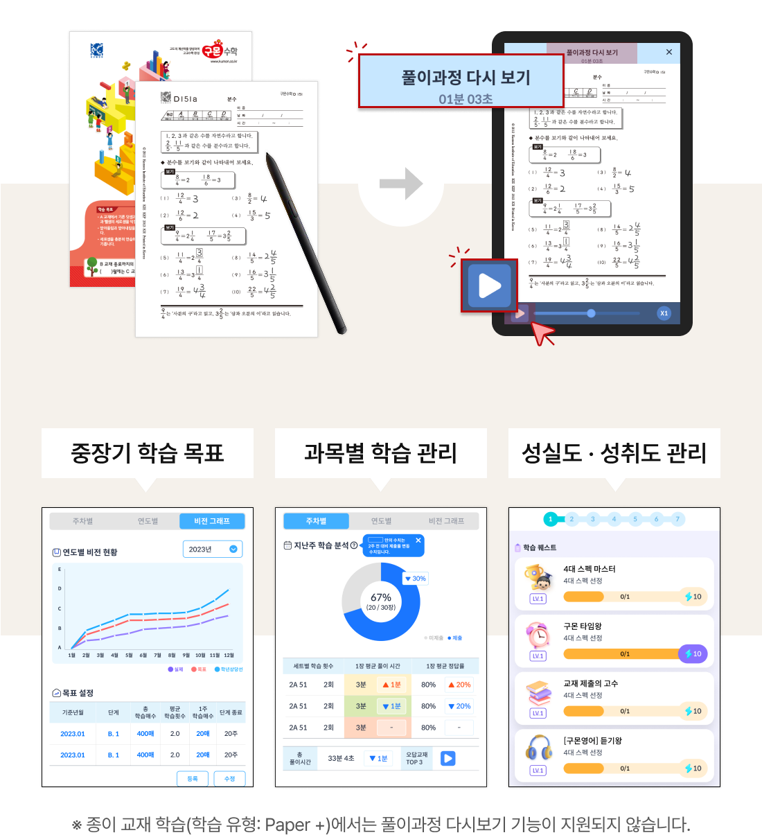 중장기 학습 목표, 과목별 학습 관리, 성실도·성취도를 관리합니다. 종이 교재 학습(Paper+)에서는 풀이과정 다시보기 기능이 지원되지 않습니다.