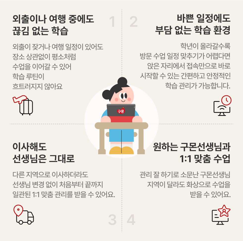 외출이나 여행 중에도 끊김 없는 학습, 바쁜 일정에도 부담 없는 학습 환경, 이사해도 선생님은 그대로, 원하는 구몬선생님과 1:1 맞춤 수업