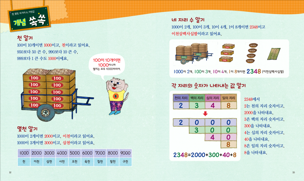 개념 쏙쏙 학습 교재