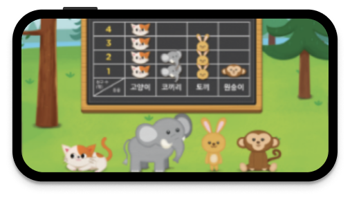 AR 콘텐츠를 스마트폰으로 체험하는 화면